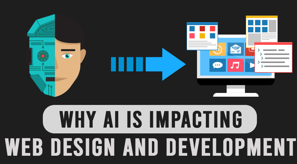 AI Web Design and Development