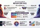 롤 MSI 2026 패치 분석 전략 가이드