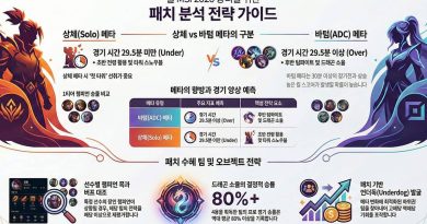 롤 MSI 2026 패치 분석 전략 가이드